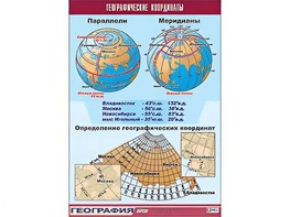 Таблица демонстрационная "Географические координаты" (винил 70*100) - fgospostavki.ru - Каменск-Уральский
