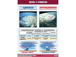 Таблица демонстрационная "Циклоны и антициклоны" (винил 70х100) - fgospostavki.ru - Каменск-Уральский