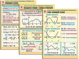 Комплект таблиц "Алгебра и начала анализа. Производная и первообразная" (12 таблиц, формат А1, ламинированные) - fgospostavki.ru - Каменск-Уральский