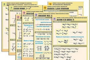 Комплект таблиц по всему курсу "Алгебра и начала анализа" (50 таблиц, А1, полноцветные, ламинированные) - fgospostavki.ru - Каменск-Уральский