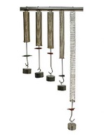 Набор пружин с различной жёсткостью - fgospostavki.ru - Каменск-Уральский