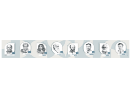 Стенд-лента "Выдающиеся ученые-биологи" - fgospostavki.ru - Каменск-Уральский