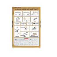 Комплект таблиц. Технология. Технология обработки древесины. - fgospostavki.ru - Каменск-Уральский