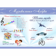 Стенд "Музыкальная азбука" - fgospostavki.ru - Каменск-Уральский