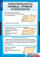 Комплект таблиц. Геометрия 10 класс. - fgospostavki.ru - Каменск-Уральский