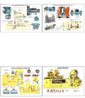 Плакаты ПРОФТЕХ "Шлифовальное оборудование" (8 пл, винил, 70х100) - fgospostavki.ru - Каменск-Уральский