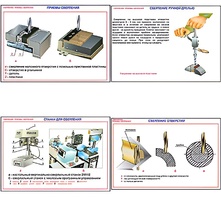 Плакаты ПРОФТЕХ "Сверление. Приемы сверления" (11 пл, винил, 70х100) - fgospostavki.ru - Каменск-Уральский