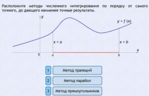 Интерактивные курсы. Информатика 11 класс . Базовый. - fgospostavki.ru - Каменск-Уральский