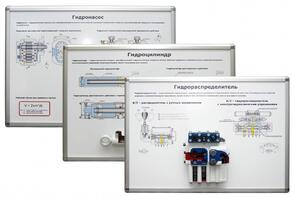 Комплект плакатов-стендов «Гидравлика и гидроприводы»  - fgospostavki.ru - Каменск-Уральский