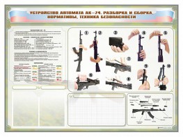 Стенд-уголок маркерный "Техника безопасности. Устройство, сборка и разборка автомата АК-74. Нормативы" - fgospostavki.ru - Каменск-Уральский