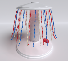 Игра «Карусель с цепочками» - fgospostavki.ru - Каменск-Уральский