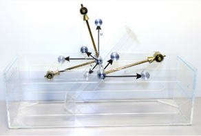 Модель «Сложение пар, расположенных в пересекающих плоскостях»   - fgospostavki.ru - Каменск-Уральский