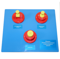 Модель «Распространенные стационарные связи»   - fgospostavki.ru - Каменск-Уральский