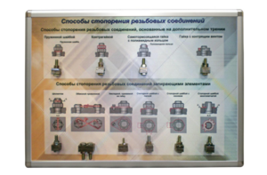 Планшет «Способы стопорения резьбовых соединений» - fgospostavki.ru - Каменск-Уральский