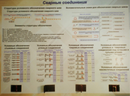 Планшет «Сварные соединения» - fgospostavki.ru - Каменск-Уральский