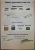 Планшет "Ремни плоские и круглые" - fgospostavki.ru - Каменск-Уральский