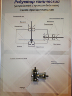 Планшет "Редуктор конический" - fgospostavki.ru - Каменск-Уральский