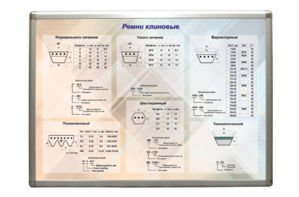 Планшет "Ремни клиновые" - fgospostavki.ru - Каменск-Уральский