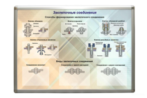 Планшет «Заклепочные соединения» - fgospostavki.ru - Каменск-Уральский