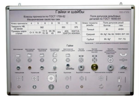 Планшет «Болты и винты, гайки и шайбы» - fgospostavki.ru - Каменск-Уральский