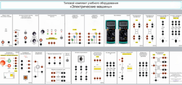 Типовой комплект учебного оборудования «Электрические машины» - fgospostavki.ru - Каменск-Уральский
