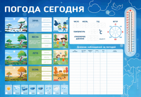 Стенд-уголок маркерный "Погода сегодня" - fgospostavki.ru - Каменск-Уральский
