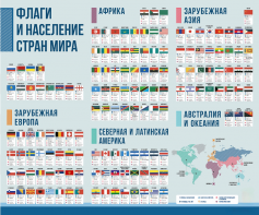 Стенд "Флаги и население мира" - fgospostavki.ru - Каменск-Уральский
