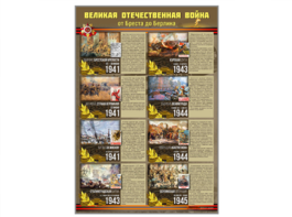 Стенды "Великая Отечественная война от Бреста до Берлина" - fgospostavki.ru - Каменск-Уральский