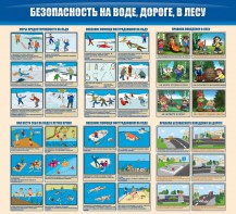 Стенд "Безопасность на воде, дороге, в лесу" - fgospostavki.ru - Каменск-Уральский