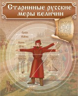 Стенд "Старинные русские меры величин" - fgospostavki.ru - Каменск-Уральский