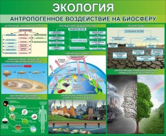 Стенд "Экология. Антропогенное воздействие на биосферу" - fgospostavki.ru - Каменск-Уральский