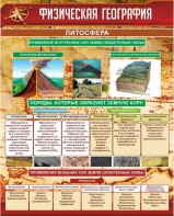Стенд "Физическая география. Литосфера" Вариант 1 - fgospostavki.ru - Каменск-Уральский
