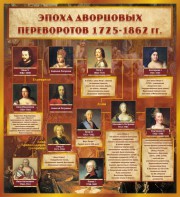 Стенд "Эпоха дворцовых переворотов" - fgospostavki.ru - Каменск-Уральский