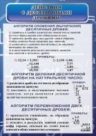 Стенд "Действия с десятичными дробями" - fgospostavki.ru - Каменск-Уральский