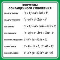 Стенд "Формулы сокращенного умножения" Вариант 2 - fgospostavki.ru - Каменск-Уральский