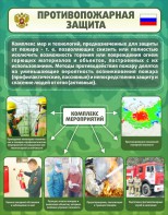 Стенд "Противопожарная защита" - fgospostavki.ru - Каменск-Уральский