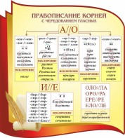 Стенд "Правописание корней с чередованием гласных" - fgospostavki.ru - Каменск-Уральский