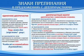 Стенд "Знаки препинания в предложениях с деепричастием" - fgospostavki.ru - Каменск-Уральский