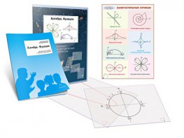 Комплект кодотранспарантов "Алгебра. Функции" - fgospostavki.ru - Каменск-Уральский