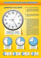 Стенд "Ориентируемся во времени" Вариант 2 - fgospostavki.ru - Каменск-Уральский