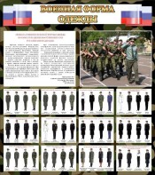 Стенд "Военная форма одежды (флаг РФ)" - fgospostavki.ru - Каменск-Уральский