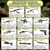 Стенд "Стрелковое оружие гранатометы, огнеметы" Вариант 1 - fgospostavki.ru - Каменск-Уральский