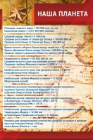Стенд "Наша планета" - fgospostavki.ru - Каменск-Уральский