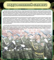 Стенд "Виды военной службы" - fgospostavki.ru - Каменск-Уральский