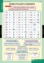 Комплект таблиц. Русский язык. Обучение грамоте 2 класс. - fgospostavki.ru - Каменск-Уральский