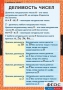 Комплект таблиц. Математика 6 класс. - fgospostavki.ru - Каменск-Уральский