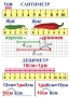 Комплект таблиц по математике для начальной школы. Математика 1 класс - fgospostavki.ru - Каменск-Уральский