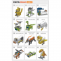 Робототехнический набор ROBOTIS DREAM II Level 1 Kit - fgospostavki.ru - Каменск-Уральский