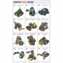 Робототехнический набор ROBOTIS DREAM II Level 5 Kit - fgospostavki.ru - Каменск-Уральский
