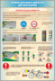 Комплект стендов "Правила дорожного движения для школьников" (5 шт.) - fgospostavki.ru - Каменск-Уральский